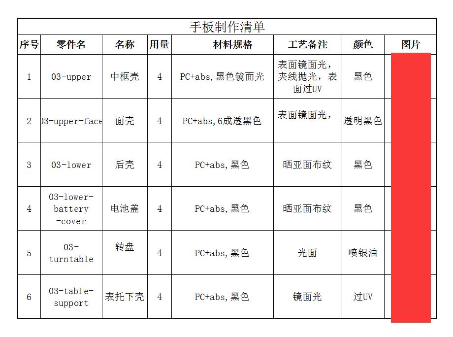 手板模型加工報價表